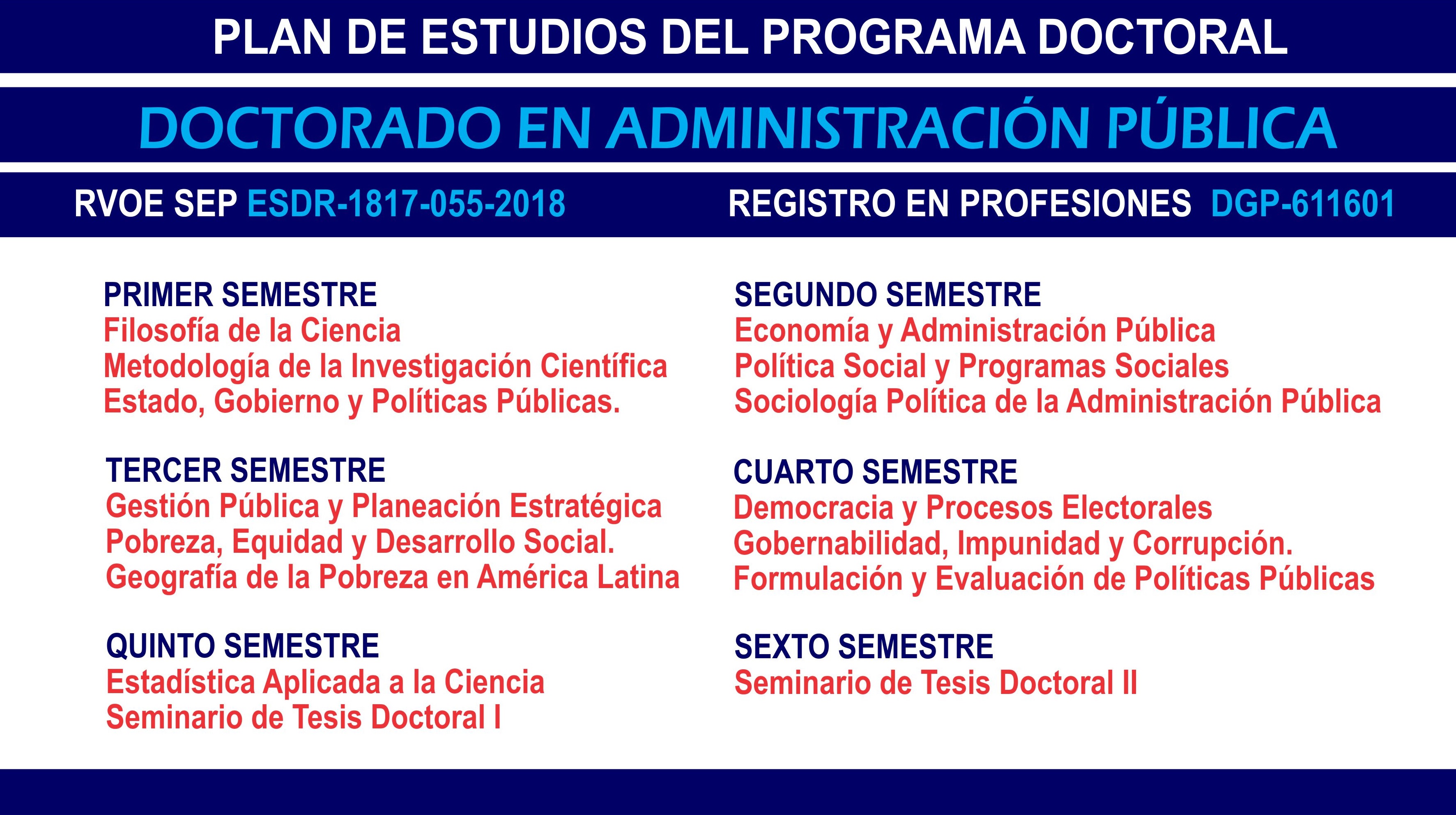Doctorado en Administración Pública Universidad de México UDM Doctorado en Administración Pública Universidad de México UDM
